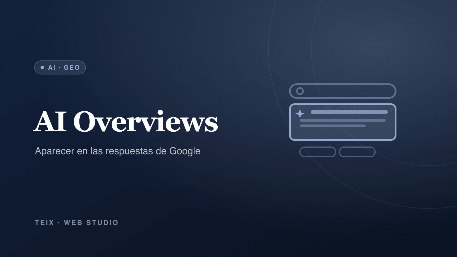 Portada del artículo: AI Overviews de Google