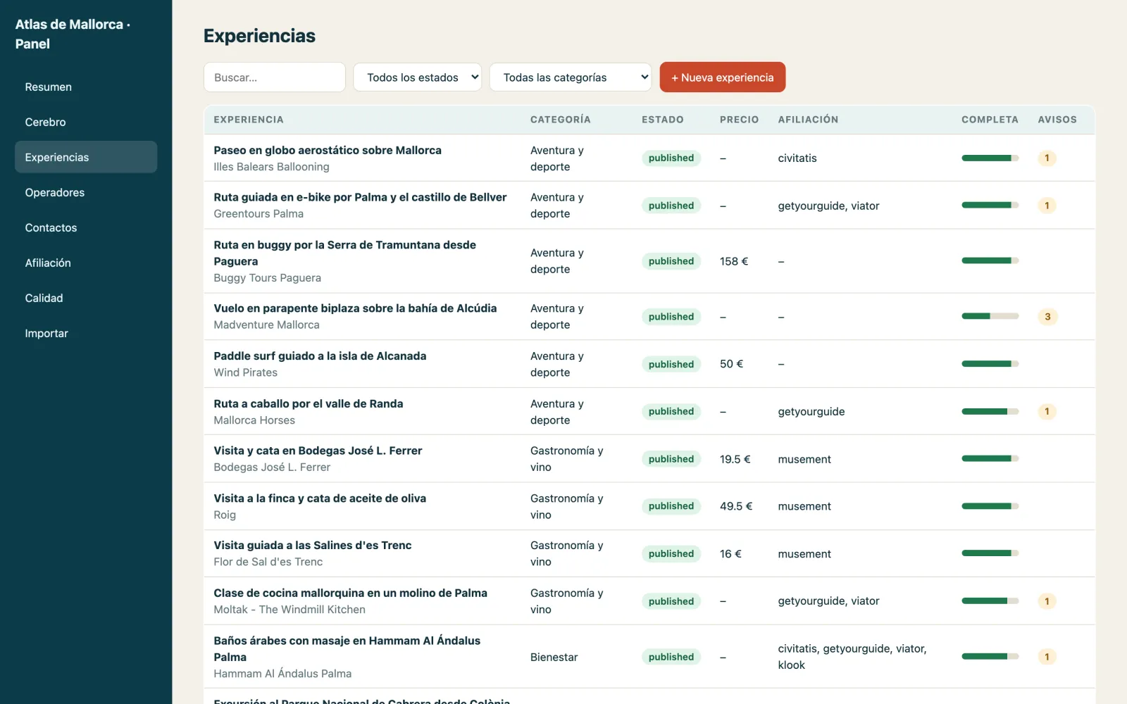 Dashboard: table of experiences with category, status, price, affiliate platforms and completeness