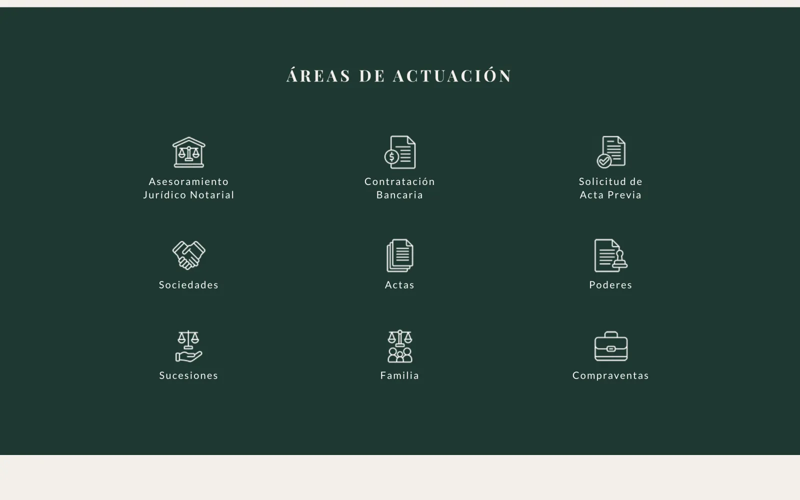 The nine practice areas, with line icons on a green background