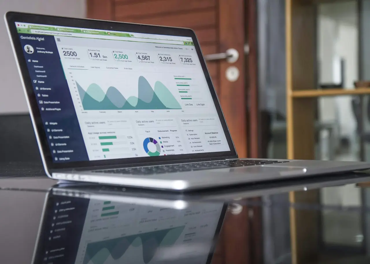 Google Ads campaign dashboard